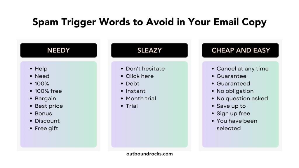 email-marketing-spam-words-to-avoid