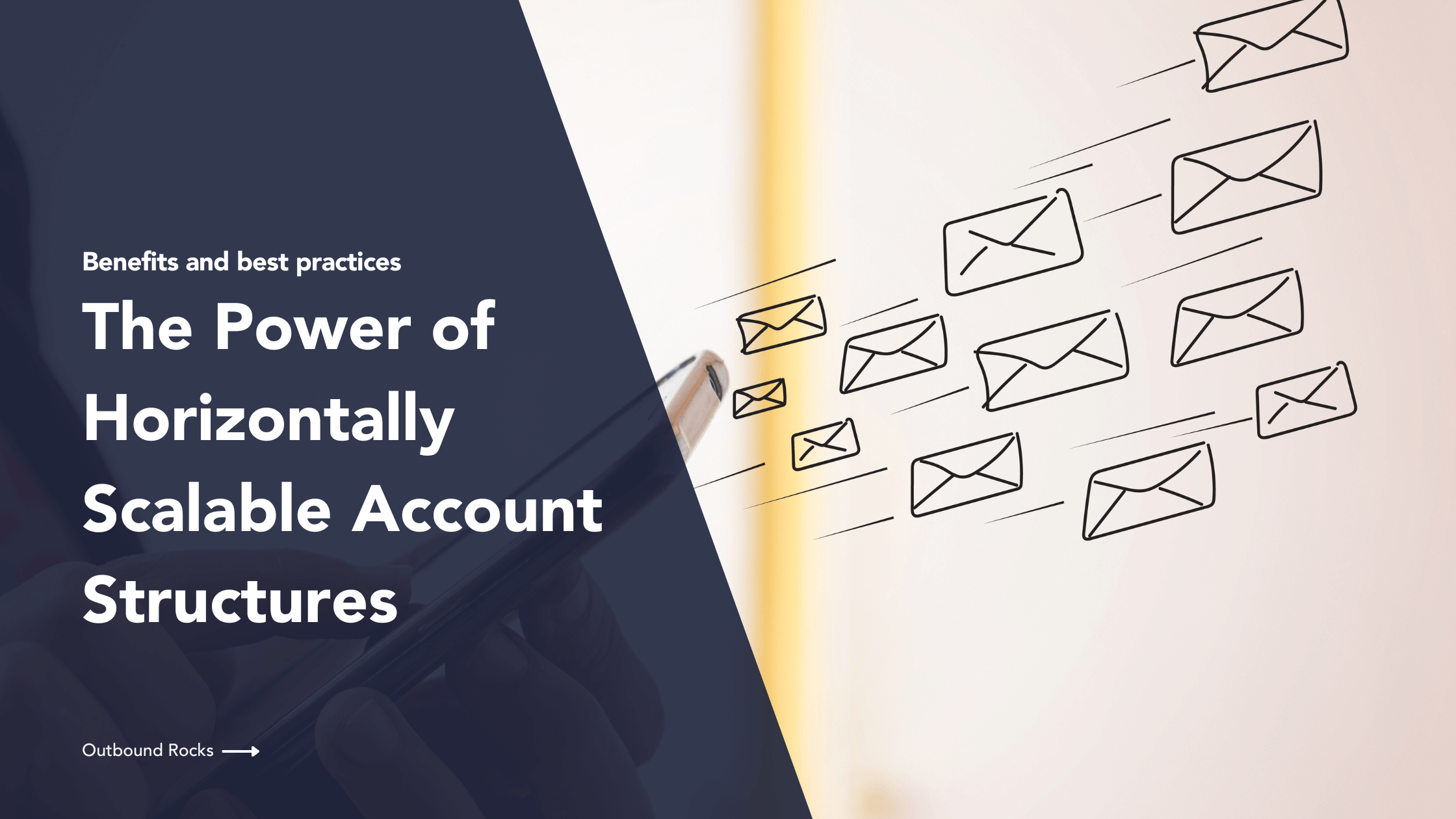 Horizontal Scalability of Email Accounts