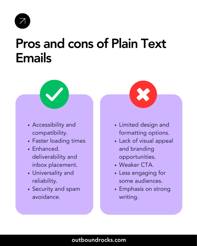 Pros and cons of Plain Text Emails