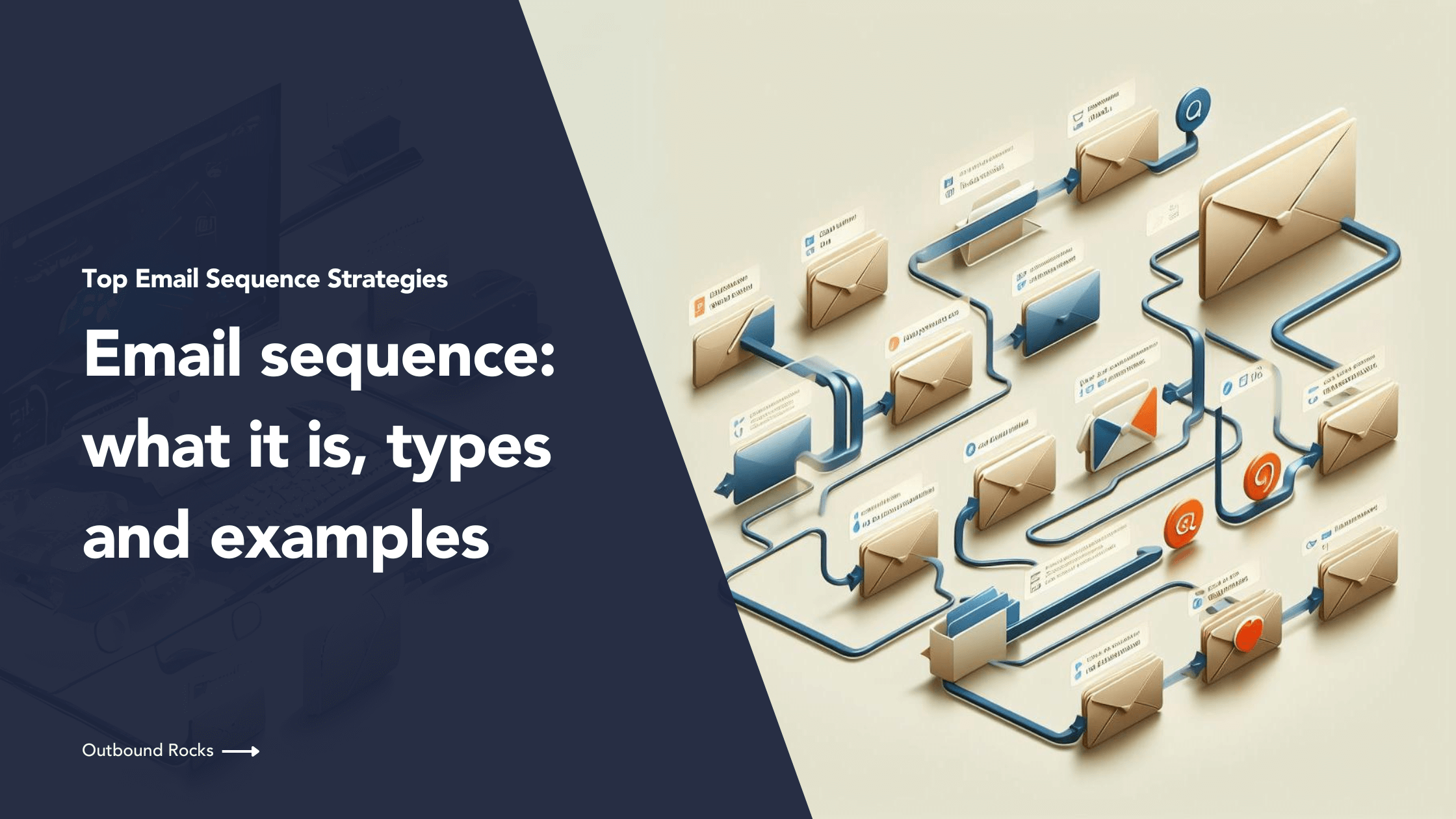 Email sequence: what it is, types and examples